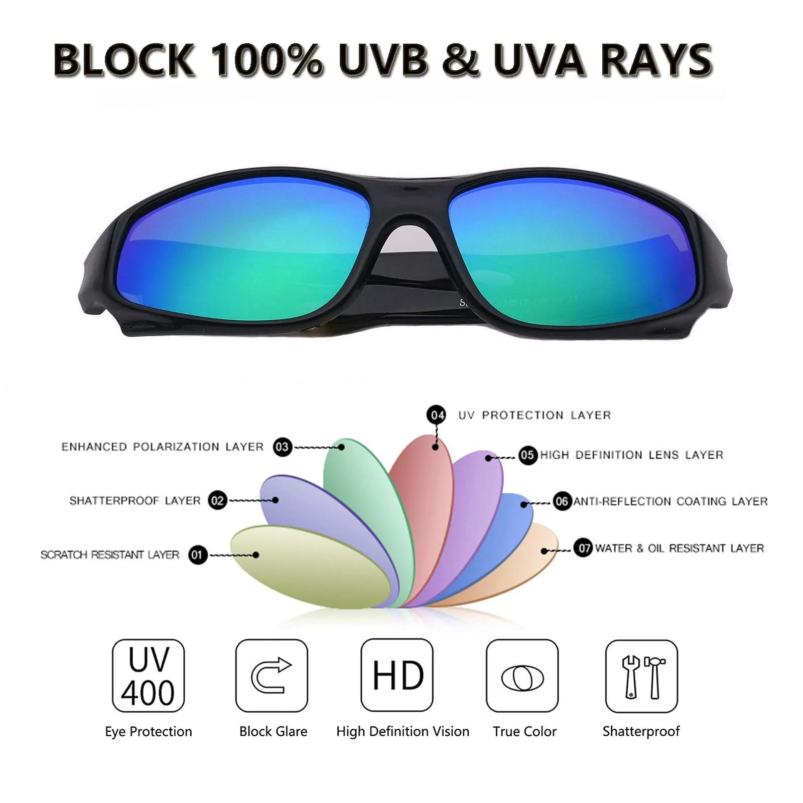 AODUOKE Sports Polarized KIDS Sunglasses For Boys Girls Children Youth Sunglasses With Adjustable Strap Black | Green Lens