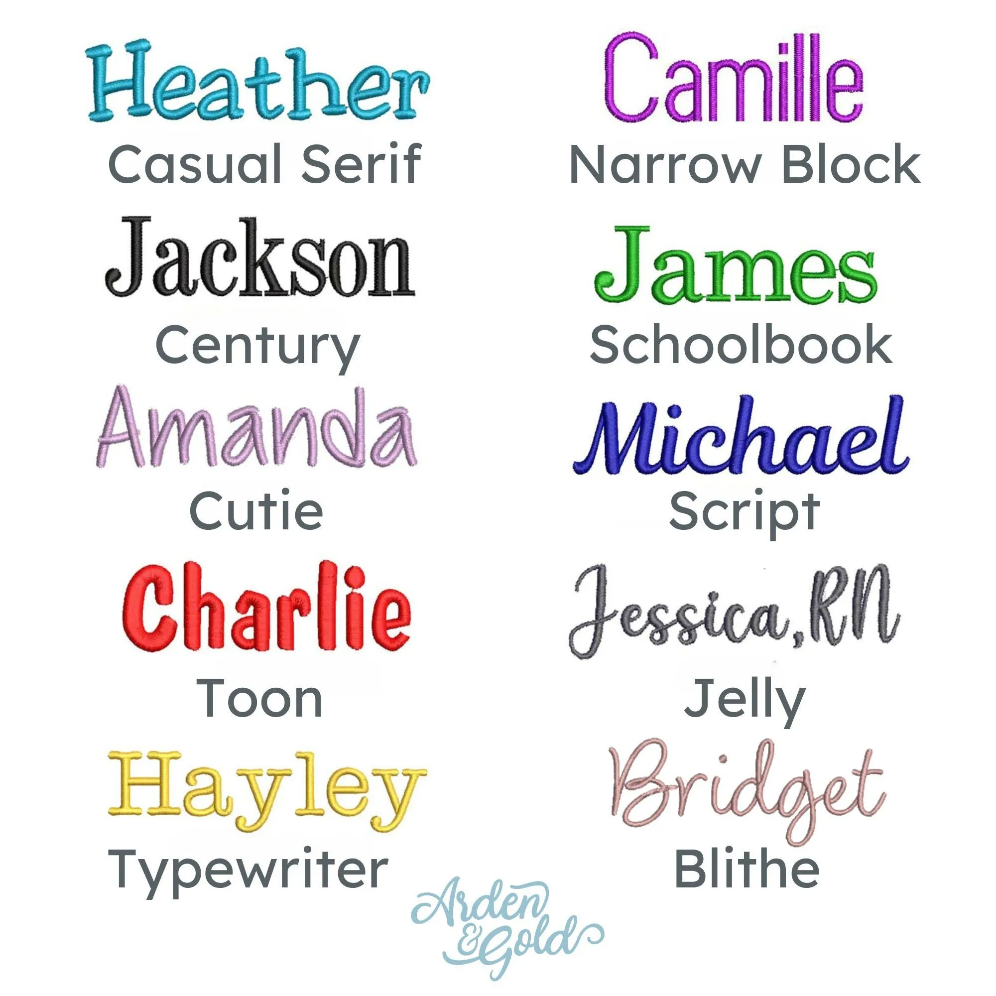 Personalized Name or Monogrammed Luxury Soft Baby Blanket