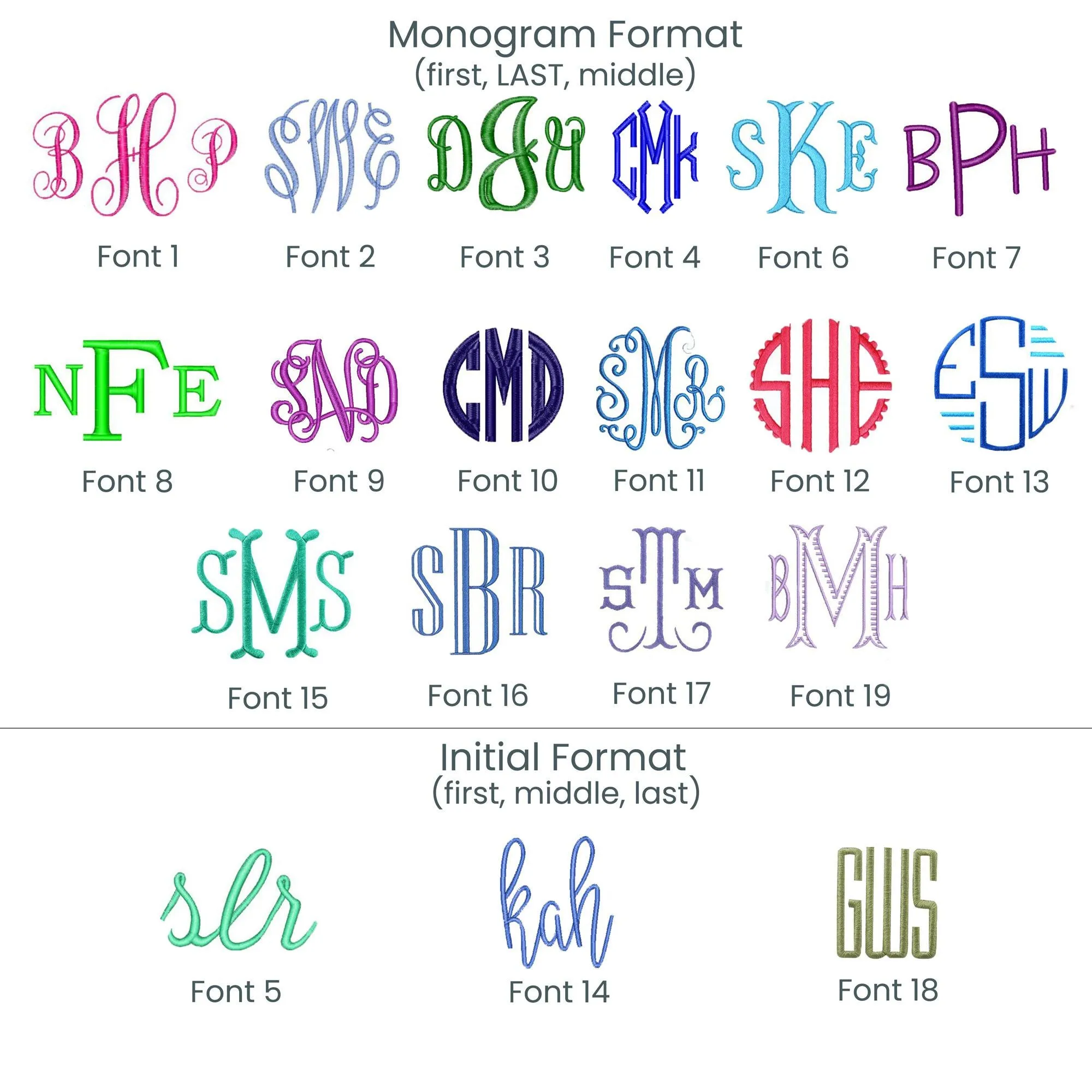 Personalized Name or Monogrammed Luxury Soft Baby Blanket