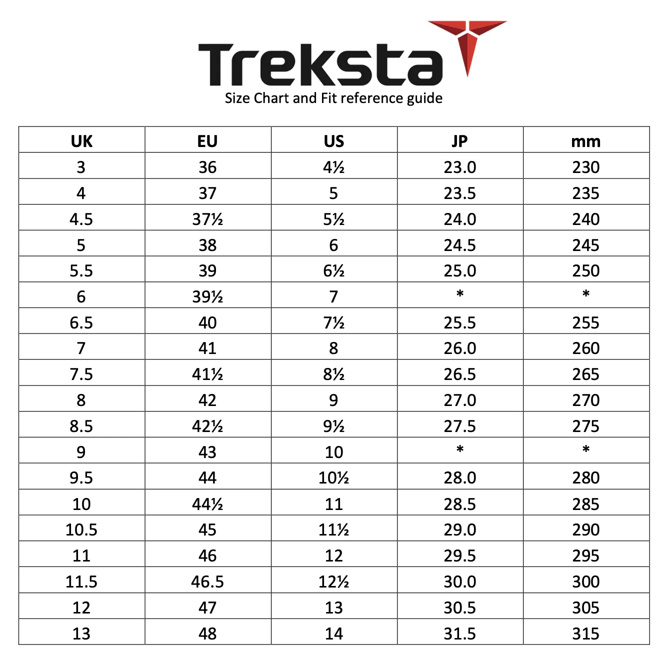 Treksta - Gore-Tex Waterproof Trail shoe / trainer Ryton GTX